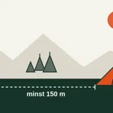 Illustrasjon av et telt i utmark med 150 meters avstand til en hytte