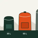Illustrasjon av fire tursekker i størrelsene 20, 35, 55 og 70 liter